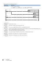 Preview for 30 page of Mitsubishi Electric MELSEC iQ-R04ENCPU User Manual