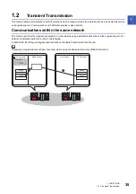 Preview for 37 page of Mitsubishi Electric MELSEC iQ-R04ENCPU User Manual