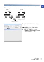 Preview for 41 page of Mitsubishi Electric MELSEC iQ-R04ENCPU User Manual