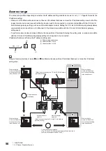 Preview for 52 page of Mitsubishi Electric MELSEC iQ-R04ENCPU User Manual