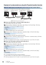 Preview for 56 page of Mitsubishi Electric MELSEC iQ-R04ENCPU User Manual