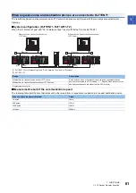 Preview for 63 page of Mitsubishi Electric MELSEC iQ-R04ENCPU User Manual