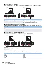 Preview for 64 page of Mitsubishi Electric MELSEC iQ-R04ENCPU User Manual