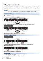 Preview for 68 page of Mitsubishi Electric MELSEC iQ-R04ENCPU User Manual