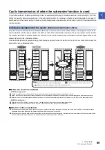 Preview for 71 page of Mitsubishi Electric MELSEC iQ-R04ENCPU User Manual