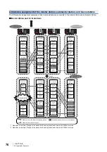 Preview for 72 page of Mitsubishi Electric MELSEC iQ-R04ENCPU User Manual