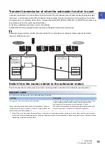 Preview for 75 page of Mitsubishi Electric MELSEC iQ-R04ENCPU User Manual