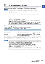 Preview for 81 page of Mitsubishi Electric MELSEC iQ-R04ENCPU User Manual