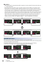 Preview for 86 page of Mitsubishi Electric MELSEC iQ-R04ENCPU User Manual