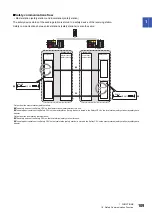 Preview for 111 page of Mitsubishi Electric MELSEC iQ-R04ENCPU User Manual