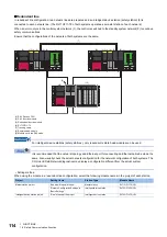 Preview for 116 page of Mitsubishi Electric MELSEC iQ-R04ENCPU User Manual