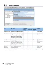 Preview for 130 page of Mitsubishi Electric MELSEC iQ-R04ENCPU User Manual