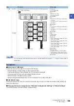 Preview for 137 page of Mitsubishi Electric MELSEC iQ-R04ENCPU User Manual