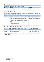 Preview for 138 page of Mitsubishi Electric MELSEC iQ-R04ENCPU User Manual