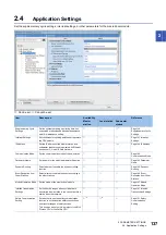 Preview for 139 page of Mitsubishi Electric MELSEC iQ-R04ENCPU User Manual