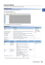 Preview for 143 page of Mitsubishi Electric MELSEC iQ-R04ENCPU User Manual