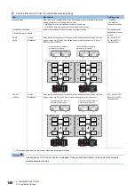 Preview for 150 page of Mitsubishi Electric MELSEC iQ-R04ENCPU User Manual