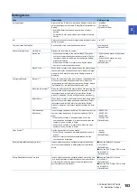 Preview for 155 page of Mitsubishi Electric MELSEC iQ-R04ENCPU User Manual