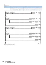 Preview for 158 page of Mitsubishi Electric MELSEC iQ-R04ENCPU User Manual