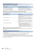 Preview for 160 page of Mitsubishi Electric MELSEC iQ-R04ENCPU User Manual