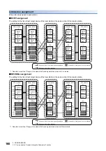 Preview for 162 page of Mitsubishi Electric MELSEC iQ-R04ENCPU User Manual