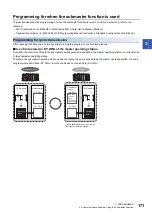 Preview for 173 page of Mitsubishi Electric MELSEC iQ-R04ENCPU User Manual