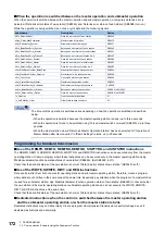 Preview for 174 page of Mitsubishi Electric MELSEC iQ-R04ENCPU User Manual