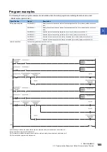 Preview for 187 page of Mitsubishi Electric MELSEC iQ-R04ENCPU User Manual