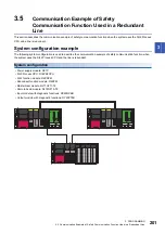 Preview for 203 page of Mitsubishi Electric MELSEC iQ-R04ENCPU User Manual