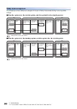 Preview for 204 page of Mitsubishi Electric MELSEC iQ-R04ENCPU User Manual