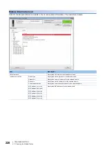 Preview for 222 page of Mitsubishi Electric MELSEC iQ-R04ENCPU User Manual