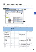 Preview for 225 page of Mitsubishi Electric MELSEC iQ-R04ENCPU User Manual