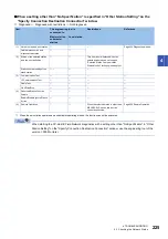 Preview for 227 page of Mitsubishi Electric MELSEC iQ-R04ENCPU User Manual