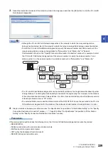 Preview for 231 page of Mitsubishi Electric MELSEC iQ-R04ENCPU User Manual