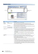 Preview for 232 page of Mitsubishi Electric MELSEC iQ-R04ENCPU User Manual