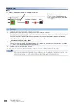 Preview for 236 page of Mitsubishi Electric MELSEC iQ-R04ENCPU User Manual