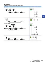 Preview for 237 page of Mitsubishi Electric MELSEC iQ-R04ENCPU User Manual