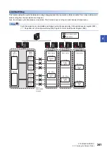 Preview for 243 page of Mitsubishi Electric MELSEC iQ-R04ENCPU User Manual