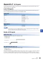 Preview for 285 page of Mitsubishi Electric MELSEC iQ-R04ENCPU User Manual