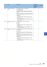 Preview for 313 page of Mitsubishi Electric MELSEC iQ-R04ENCPU User Manual