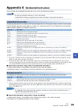 Preview for 337 page of Mitsubishi Electric MELSEC iQ-R04ENCPU User Manual