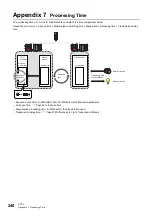 Preview for 342 page of Mitsubishi Electric MELSEC iQ-R04ENCPU User Manual