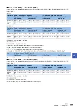 Preview for 347 page of Mitsubishi Electric MELSEC iQ-R04ENCPU User Manual