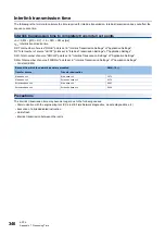 Preview for 348 page of Mitsubishi Electric MELSEC iQ-R04ENCPU User Manual