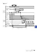 Preview for 359 page of Mitsubishi Electric MELSEC iQ-R04ENCPU User Manual