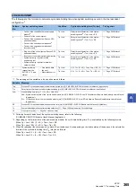 Preview for 367 page of Mitsubishi Electric MELSEC iQ-R04ENCPU User Manual