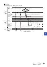 Preview for 369 page of Mitsubishi Electric MELSEC iQ-R04ENCPU User Manual