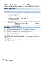 Preview for 374 page of Mitsubishi Electric MELSEC iQ-R04ENCPU User Manual