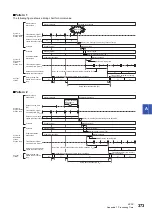 Preview for 375 page of Mitsubishi Electric MELSEC iQ-R04ENCPU User Manual