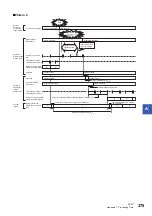 Preview for 377 page of Mitsubishi Electric MELSEC iQ-R04ENCPU User Manual